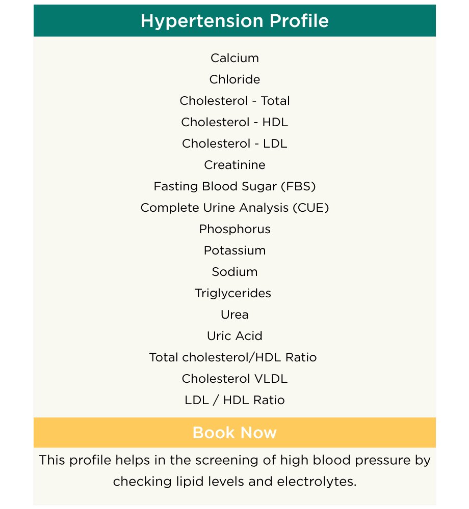 Hypertension Profile